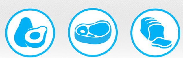 keto dietasi tamoyillari